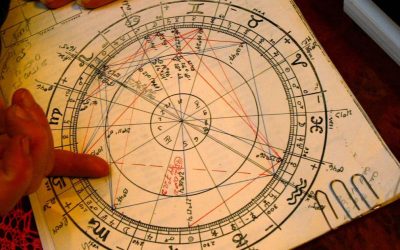 Астропрогноз на неделю с 10-16 июля 2023